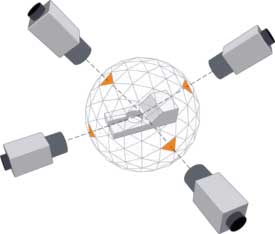 3D模板匹配技术