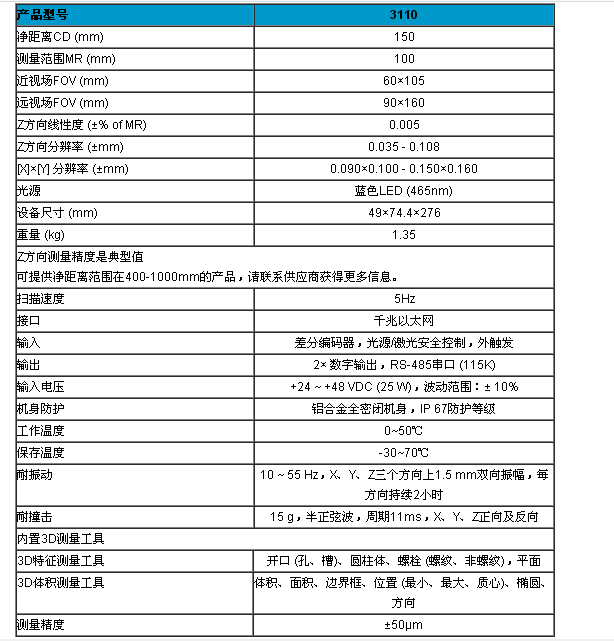 1478675381575420.png blob.png