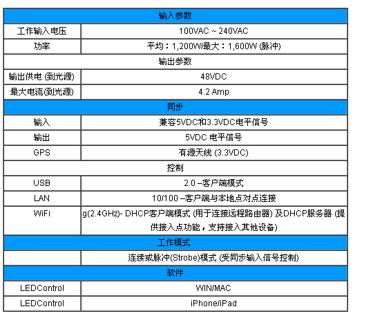 1478757215110131.png blob.png