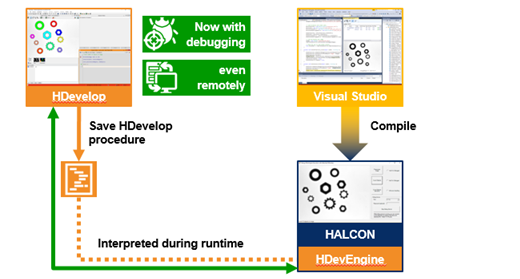 1484275493121031.png blob.png