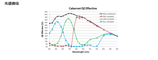 1528270546423499.png T$0E~2){QEN9{W()_F6AKEI.png