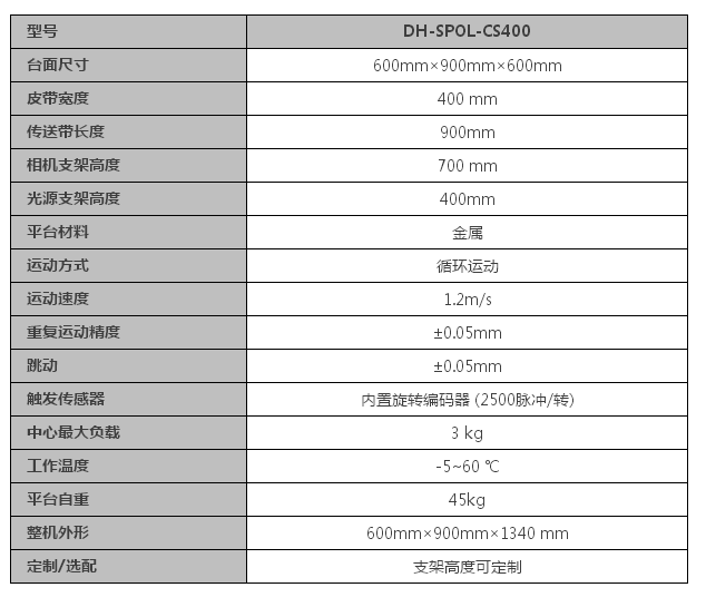 1564132052344312.png blob.png