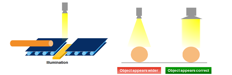 1574931754641948.png blob.png