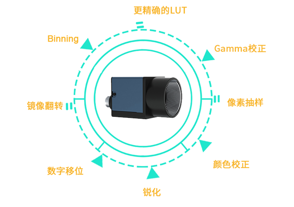 1575274264784035.png blob.png