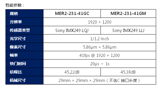 1575274366444410.png blob.png