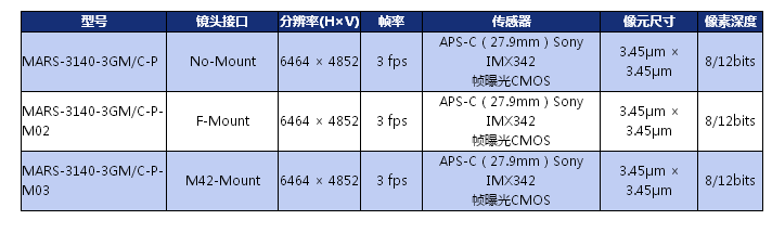 1575274546197763.png blob.png