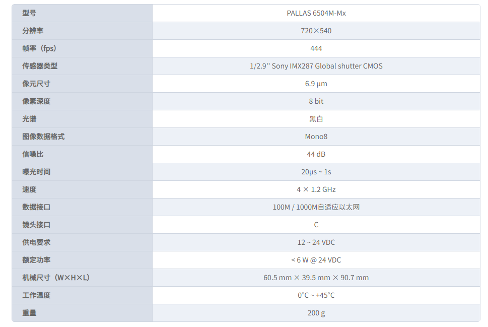 1659676868478739.png Q{1V$DM8LFP)ZYLQ@([`NU9.png