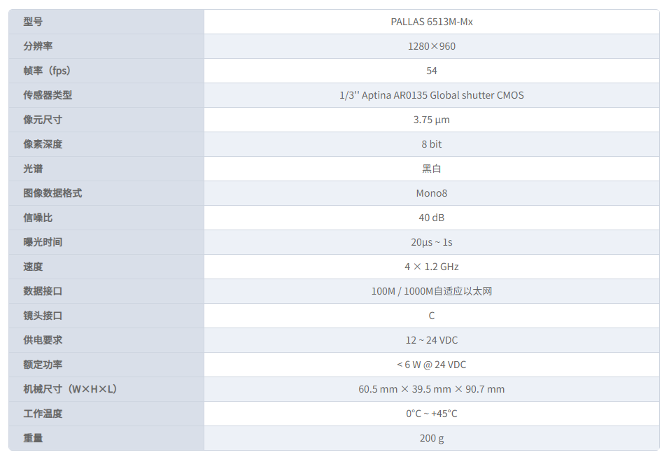 1659677527333295.png 8SF))$5GMYLP@CR[7_4ZR8R.png