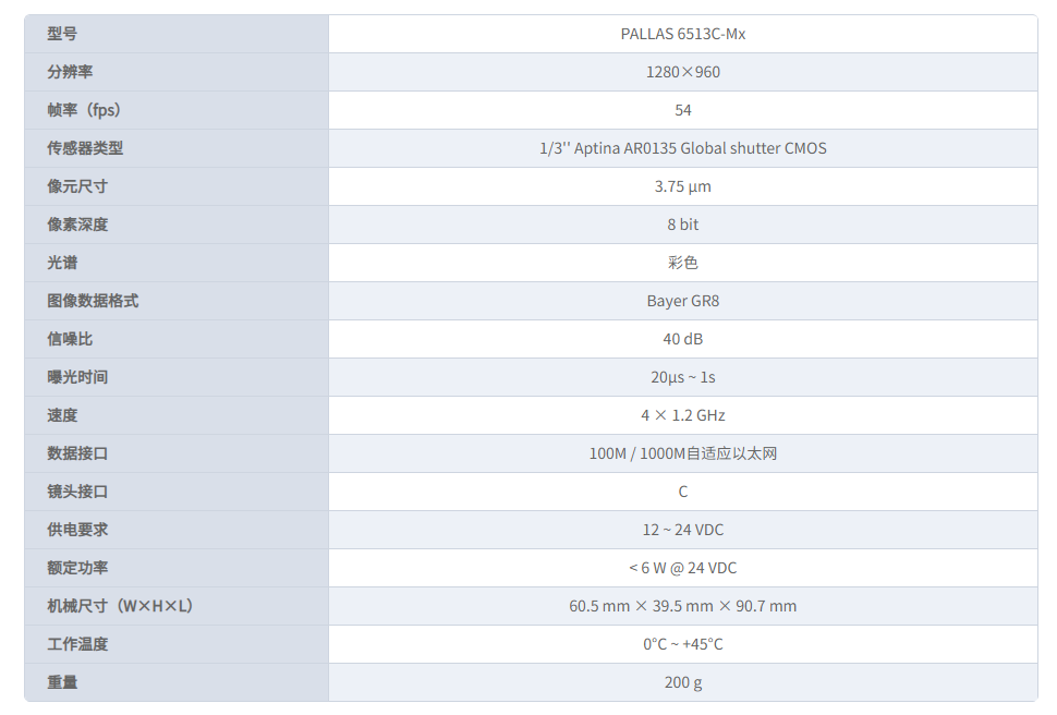 1659678330339280.png XJTP9B~T(`MD7UB3%N$WW$Y.png