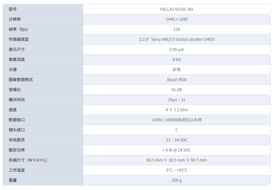 1659686397761653.png 2OKIC1Y1WW972PK3({@`V42.png