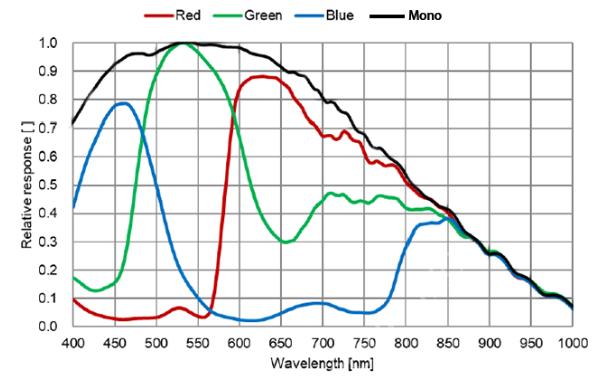 QQ_1785911589826.png