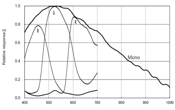 QQ_1785920080578.png