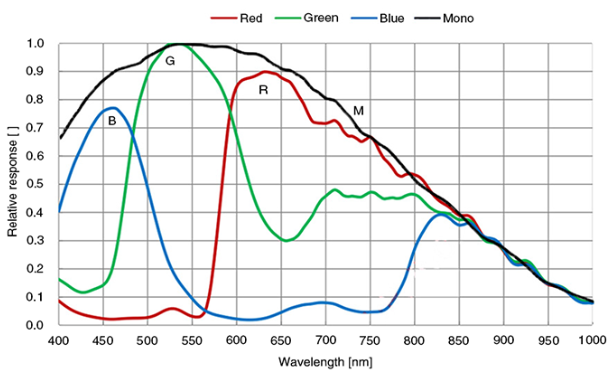 QQ_1787210072237.png